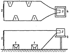 Схема конусной ловушки Зимина (вид сверху и сбоку